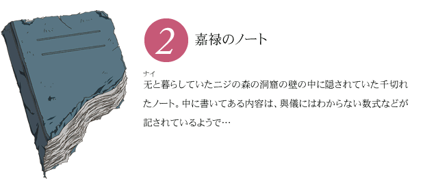 Keyword#004 嘉禄の残したもの　嘉禄のノート