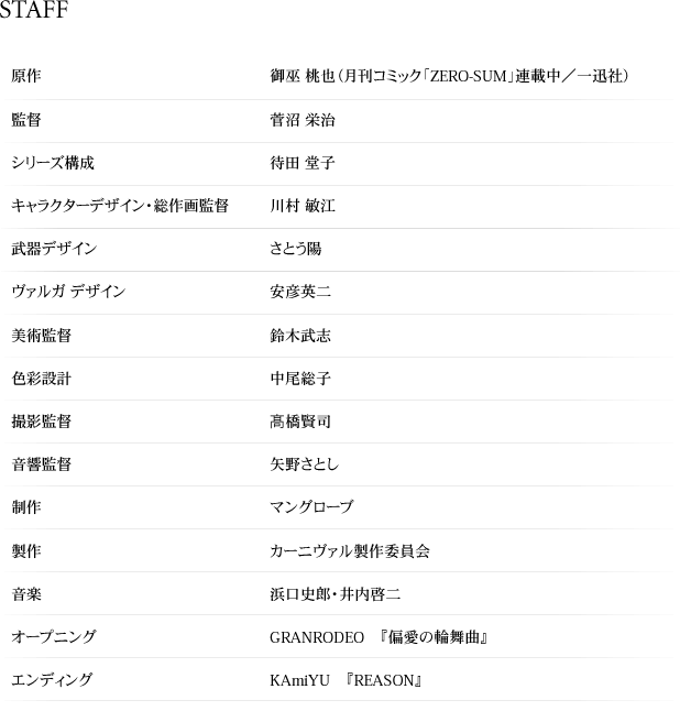 STAFF 原作御巫 桃也（月刊コミック「ZERO-SUM」連載中／一迅社）監督菅沼 栄治シリーズ構成待田 堂子キャラクターデザイン・総作画監督川村 敏江制作マングローブ製作カーニヴァル製作委員会音楽浜口史郎・井内啓二オープニング	GRANRODEO　『偏愛の輪舞曲』